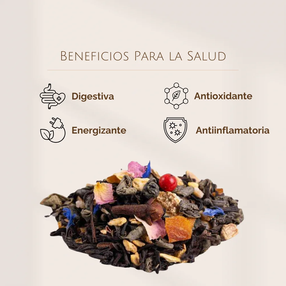 Té de Mango y Jengibre - Imagen 5