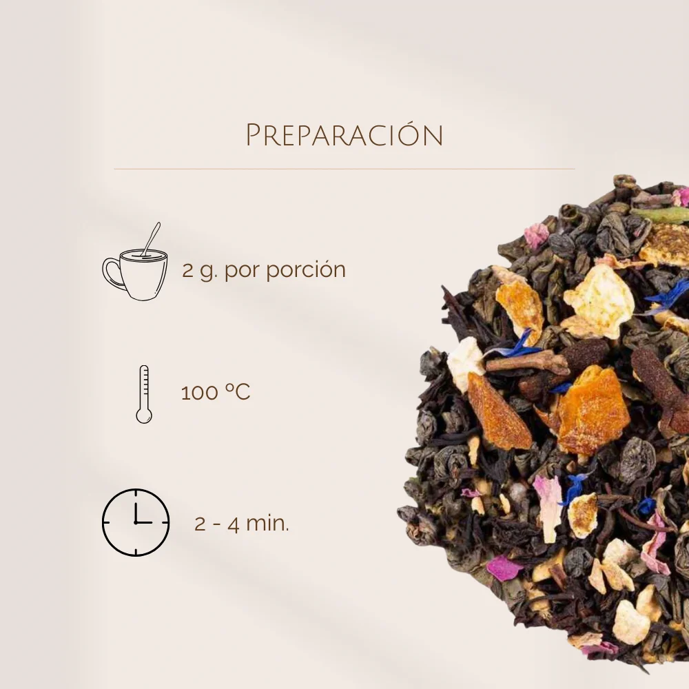 Té de Mango y Jengibre - Imagen 4
