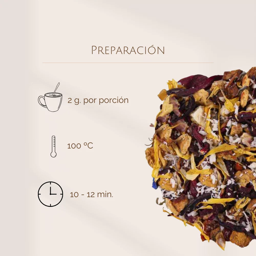 Infusión de Mango y Coco - Imagen 4