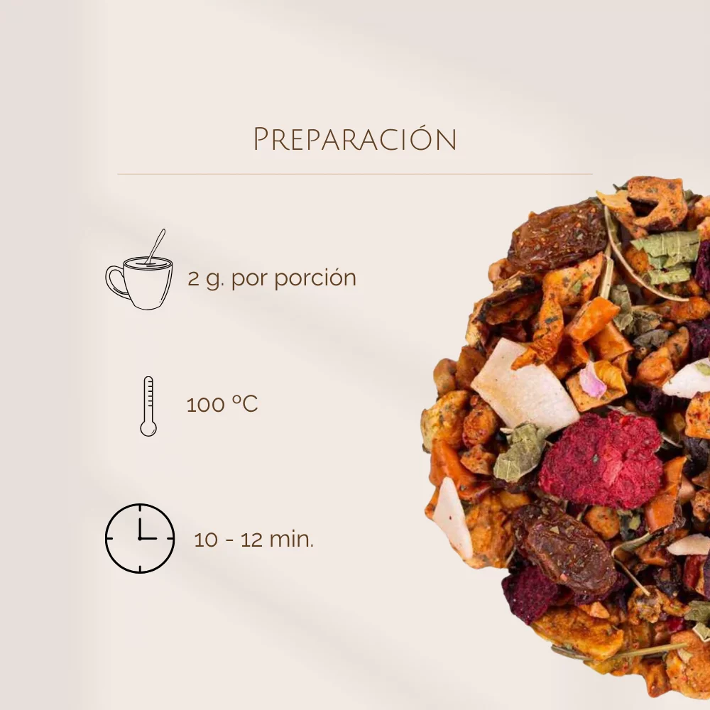 Infusión de Macedonia - Imagen 4